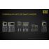 Batería Nitecore 18650 NL1835 3500mAh Recargable Li-ion para Dispositivos Electrónicos y Linternas 3.6V