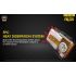 Descubre Nitecore NU25 Faro XP-G2 S3 LED de 360 lúmenes recargable ideal para iluminación exterior y camping