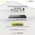 Banco de energía NITECORE NB10000 10000mAh dual USB/USB-C ligero carga rápida para iPhone 11 Samsung S10