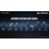 Linterna de llavero Nitecore T4K 4000 lúmenes carga USB-C potente y ligera para iluminación exterior