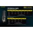 Linterna táctica Nitecore P10iX 4000 lúmenes potente para exteriores con 158 metros de alcance y alta durabilidad