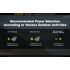 Nitecore UT27 Faro LED Compacto 520 Lúmenes Potente Iluminación Versátil Ideal Aventuras Nocturnas y Senderismo