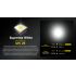 Linterna NITECORE EDC23 recargable USB-C 2500 lúmenes para uso diario linterna compacta de alto rendimiento