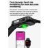 ET570 Reloj inteligente de glucosa en sangre ECG Frecuencia cardíaca Presión arterial Smartwatch