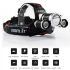 Boruit RJ-3000 Faro LED para camping luz blanca T6 luz verde XPE R5 1000 lúmenes diseño duradero impermeable