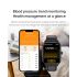 ET540 Glucosa en sangre ECG Temperatura corporal Presión arterial Oxígeno en sangre Frecuencia cardíaca Llamada Bluetooth Smartwatch Fitness Tracker