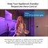 SONOFF NSPanel WiFi interruptor inteligente hogar moderno pantalla táctil y control centralizado Alexa Google