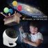 Luz nocturna Proyector de galaxia con rotación 360°, lámpara de planetario 12 en 1 para una experiencia inmersiva