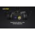 Nitecore HC60 2 U2 Faro Recargable 1000 Lúmenes Impermeable para Camping y Senderismo Larga Duración Batería