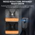 Timbre de Puerta Inalámbrico M12 Videoportero con Cámara de Mirilla IPS Seguridad Mejorada Instalación Sin WiFi