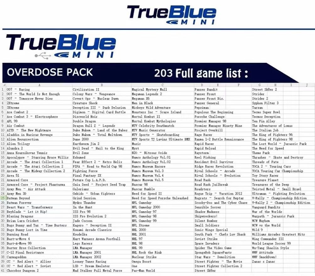 True Blue Mini Crackhead Pack 32GB o 64GB USB para PS ONE MINI Plug and Play Nostalgia de Juegos Clásicos