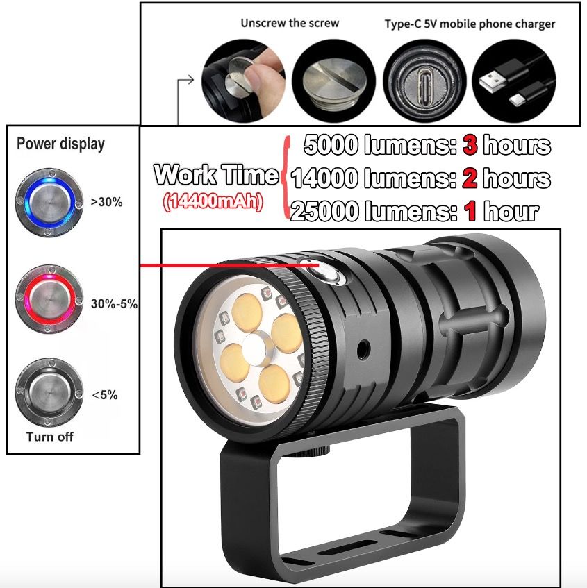 Linterna de buceo Highlight Torch 10000 lúmenes, linterna táctica de buceo, impermeable hasta 100 m, aventura submarina.