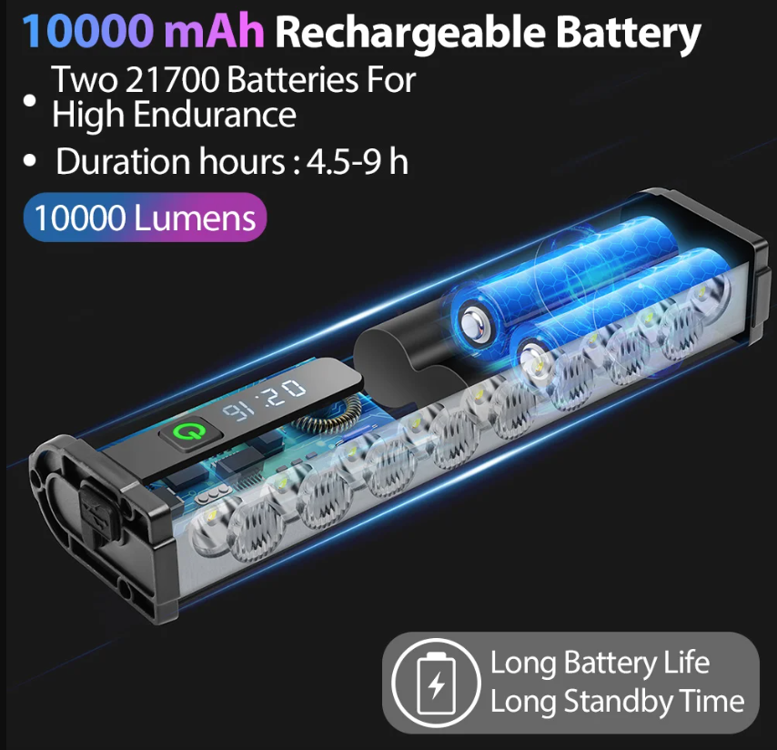 Luz delantera para bicicleta NITEBEAM 10000 lúmenes recargable 10000 mAh impermeable ideal montaña y carretera