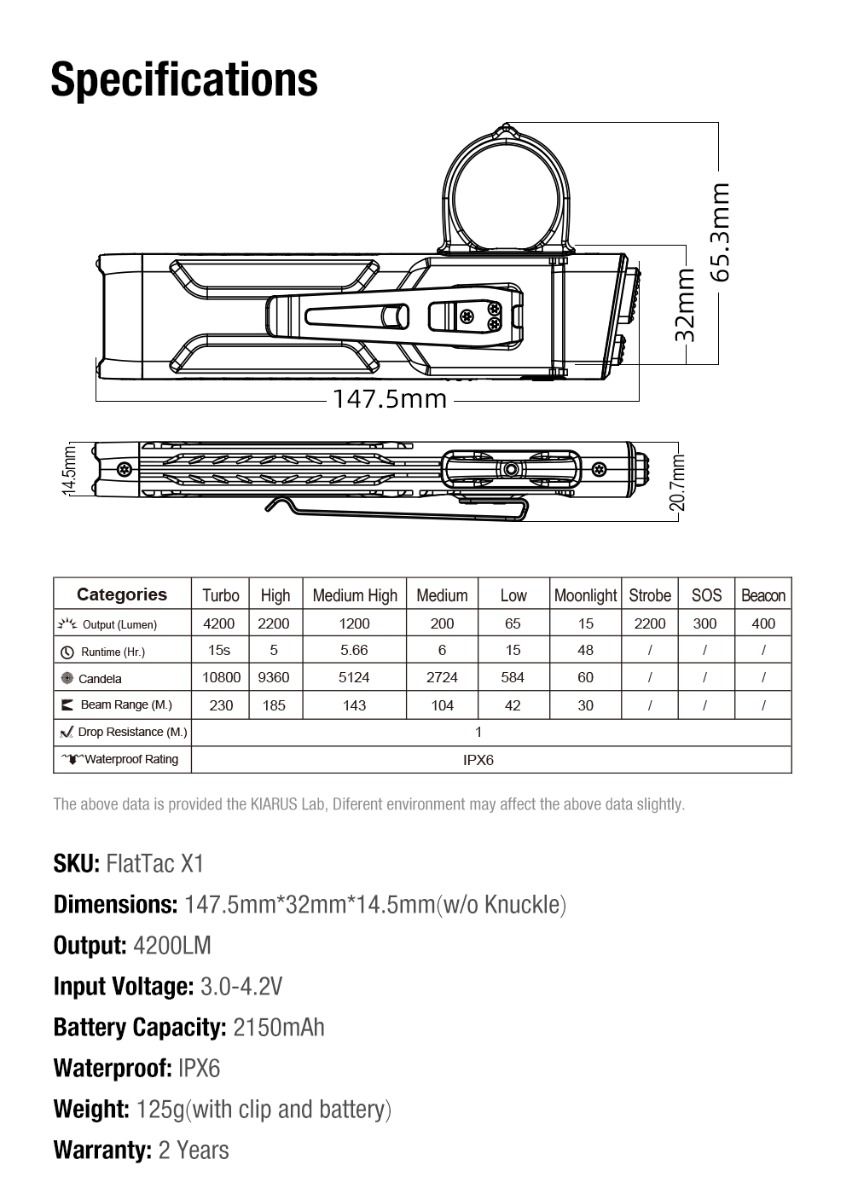 Klarus X1 FlatTac 4200LM EDC Ultradelgada Linterna Táctica Acero Inoxidable USB-C Recargable 2 Años Garantía