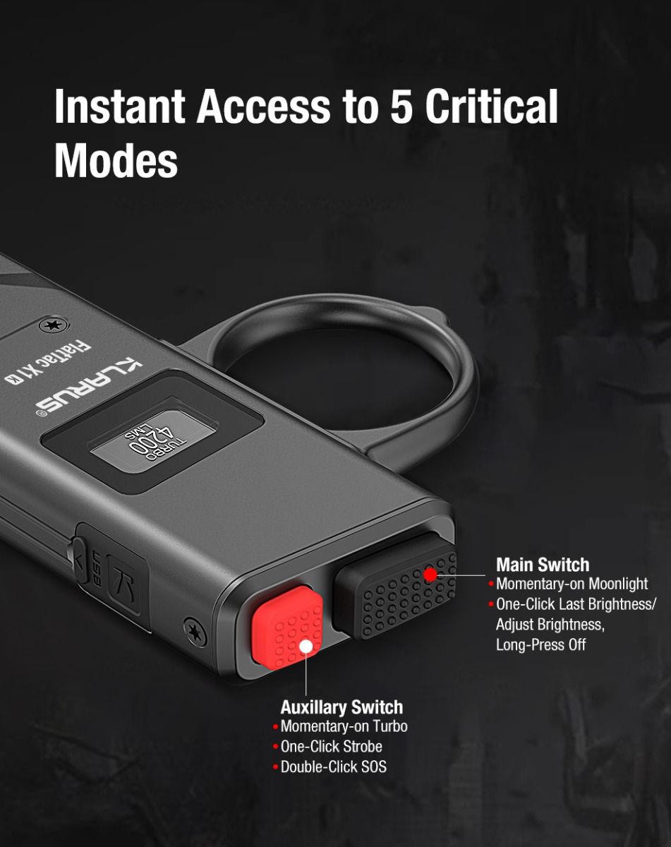 Klarus X1 FlatTac 4200LM EDC Ultradelgada Linterna Táctica Acero Inoxidable USB-C Recargable 2 Años Garantía