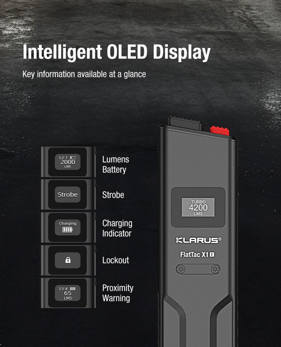 Klarus X1 FlatTac 4200LM EDC Ultradelgada Linterna Táctica Acero Inoxidable USB-C Recargable 2 Años Garantía