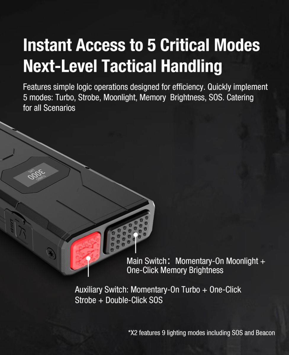 Klarus X2 Linterna Táctica EDC Ultradelgada, 3000 Lúmenes Recargable USB-C, Potente y Compacta para Bolsillo