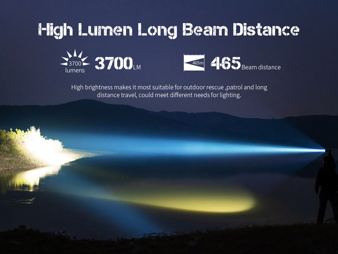 Linterna táctica de alto rendimiento JETBEAM M37 PRO