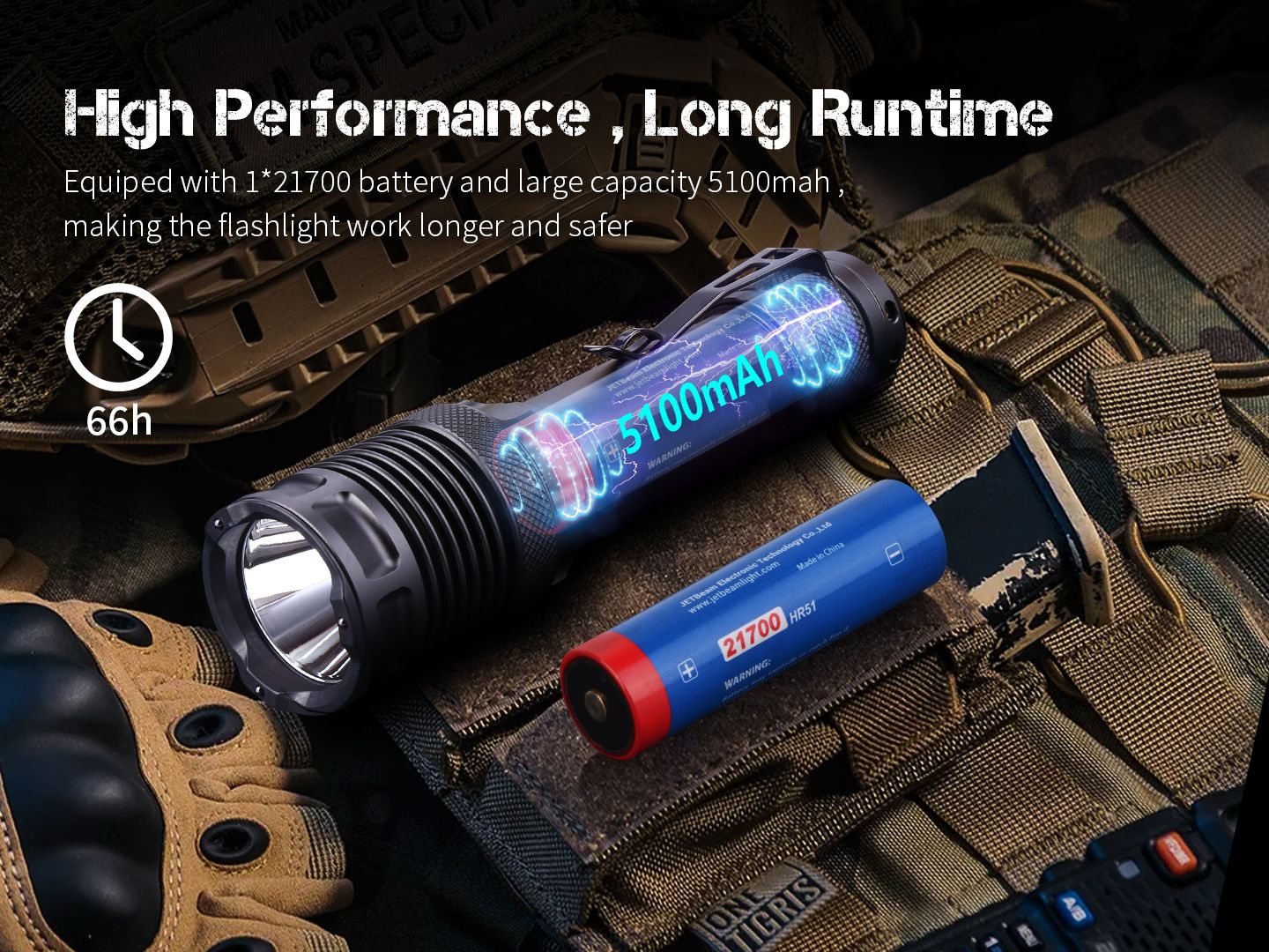 Linterna táctica de alto rendimiento JETBEAM M37 PRO