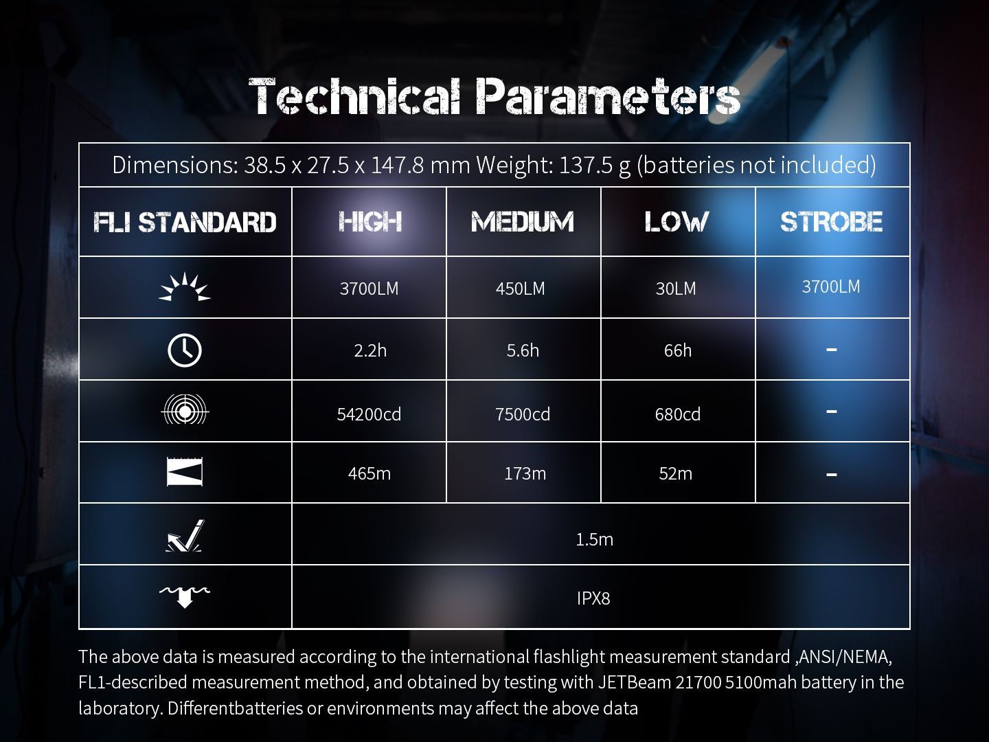Linterna táctica de alto rendimiento JETBEAM M37 PRO