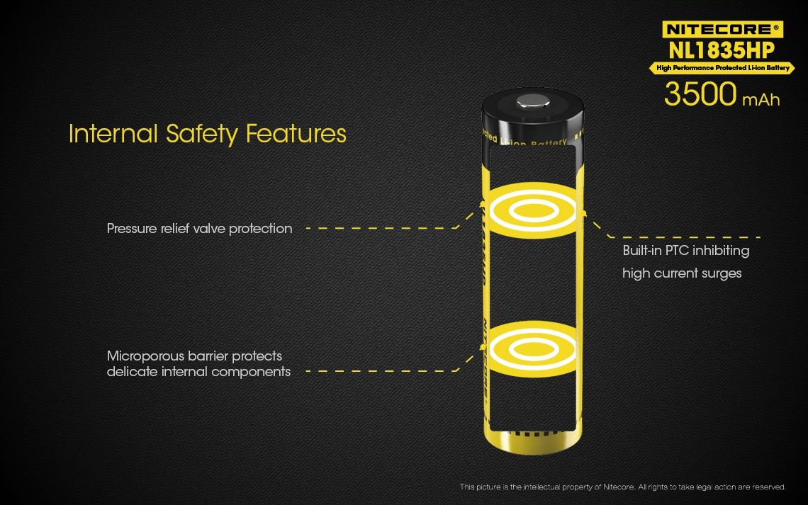 Nitecore NL1835HP 3500mAh Batería Recargable 18650 de Alto Rendimiento para Linternas y Gadgets Tecnológicos