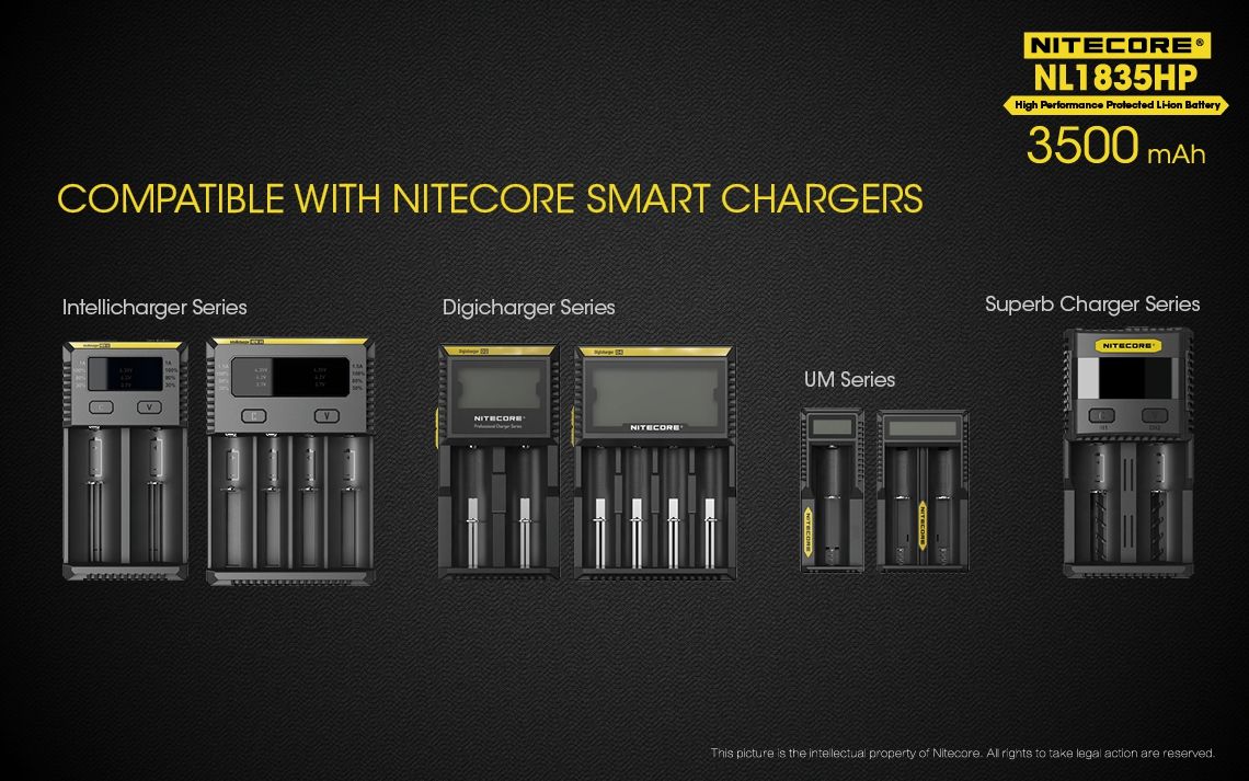 Nitecore NL1835HP 3500mAh Batería Recargable 18650 de Alto Rendimiento para Linternas y Gadgets Tecnológicos