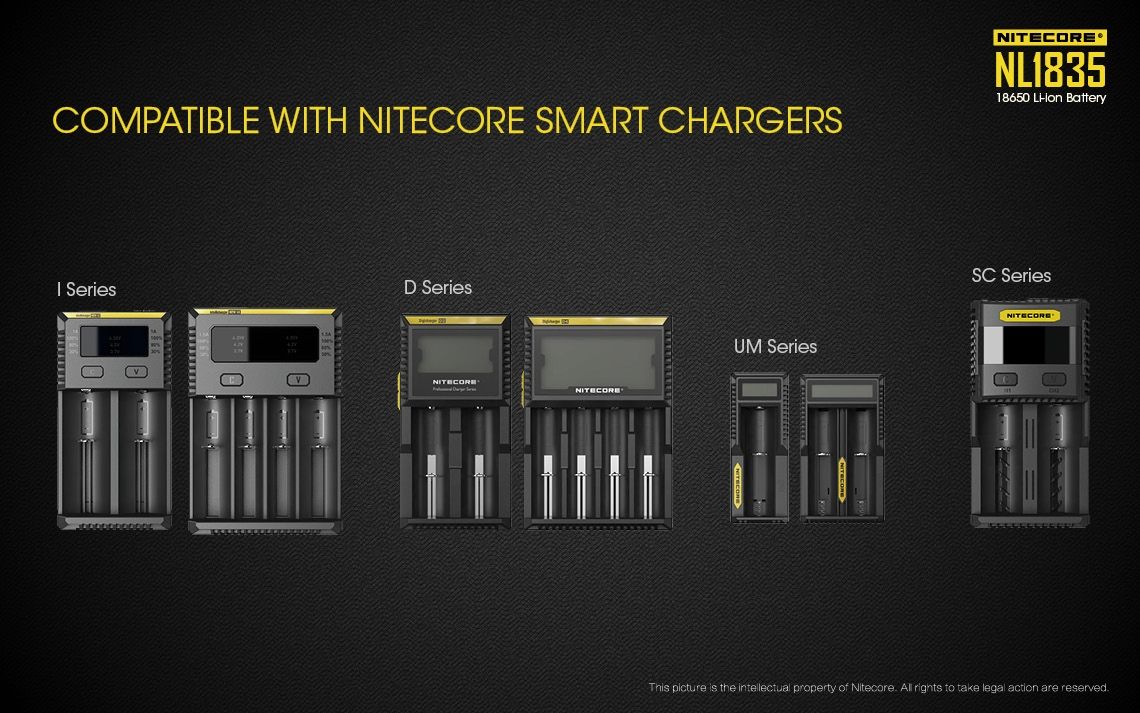 Nitecore 18650 NL1835 3500mAh Batería recargable de iones de litio para energía duradera y rendimiento confiable