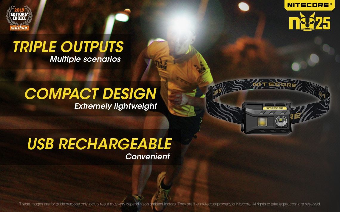 Descubre Nitecore NU25 Faro XP-G2 S3 LED de 360 lúmenes recargable ideal para iluminación exterior y camping