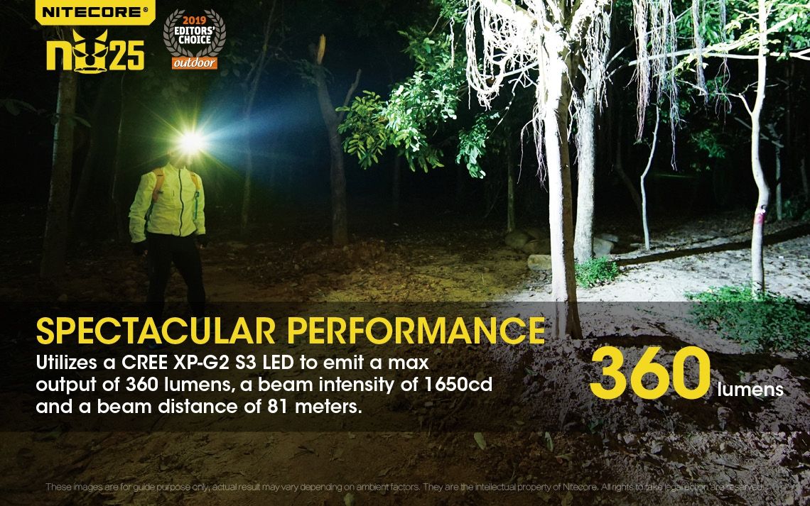 Descubre Nitecore NU25 Faro XP-G2 S3 LED de 360 lúmenes recargable ideal para iluminación exterior y camping
