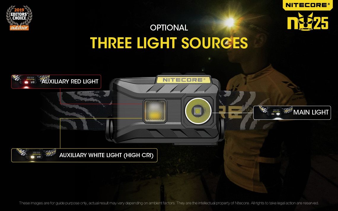 Descubre Nitecore NU25 Faro XP-G2 S3 LED de 360 lúmenes recargable ideal para iluminación exterior y camping