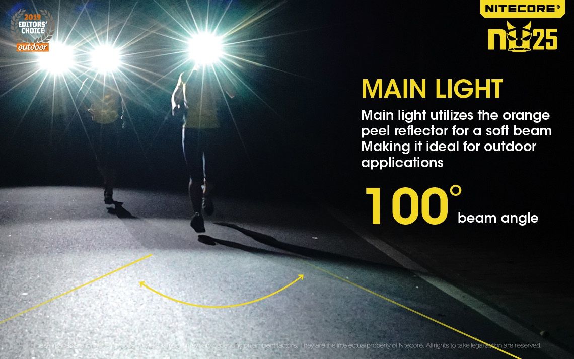 Descubre Nitecore NU25 Faro XP-G2 S3 LED de 360 lúmenes recargable ideal para iluminación exterior y camping