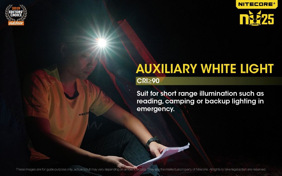 Descubre Nitecore NU25 Faro XP-G2 S3 LED de 360 lúmenes recargable ideal para iluminación exterior y camping