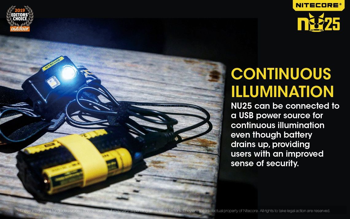 Descubre Nitecore NU25 Faro XP-G2 S3 LED de 360 lúmenes recargable ideal para iluminación exterior y camping