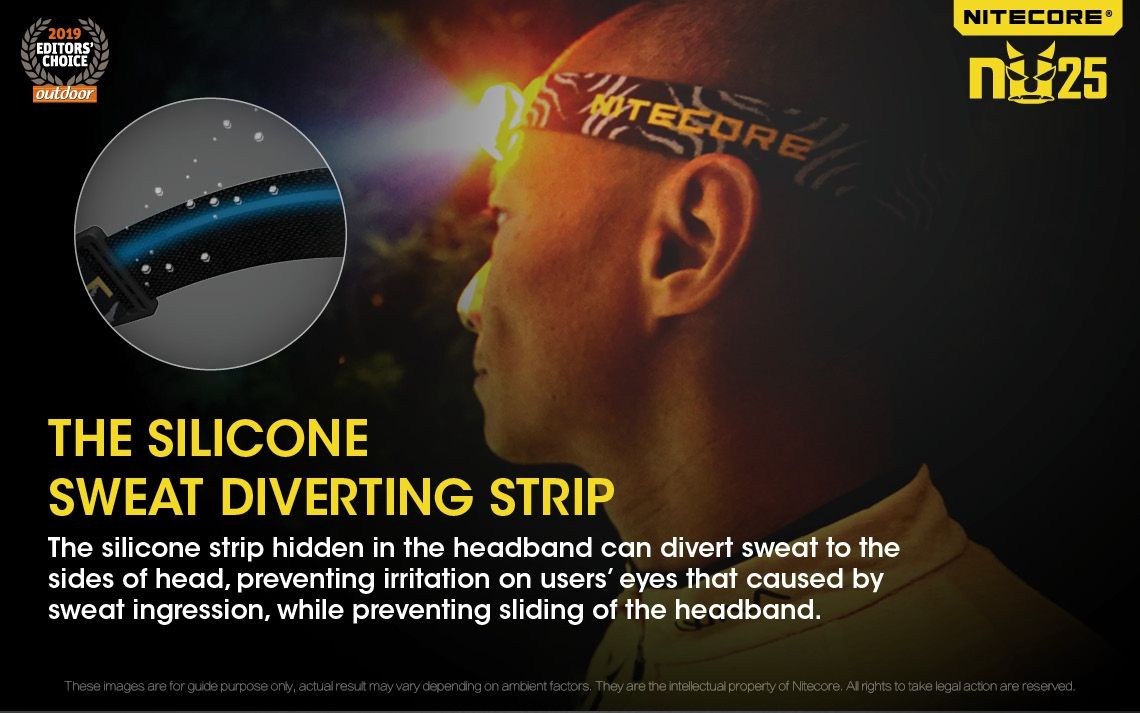 Descubre Nitecore NU25 Faro XP-G2 S3 LED de 360 lúmenes recargable ideal para iluminación exterior y camping