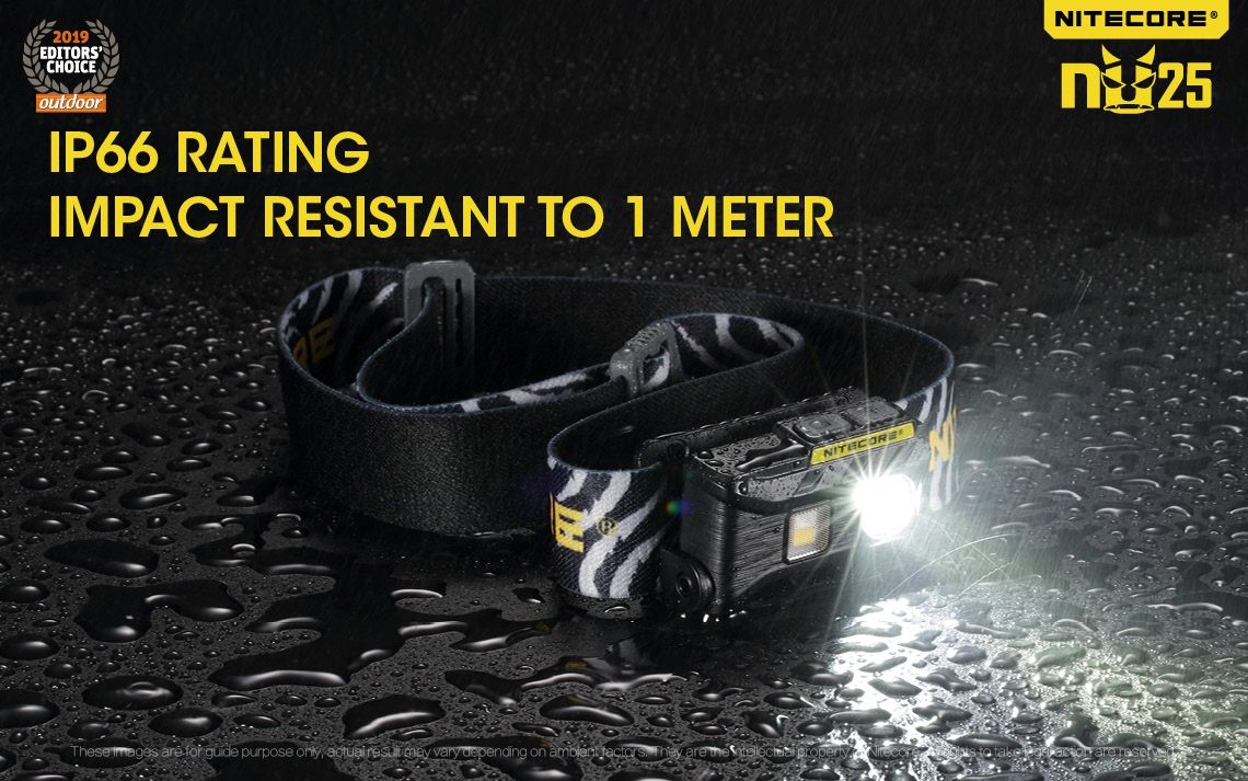 Descubre Nitecore NU25 Faro XP-G2 S3 LED de 360 lúmenes recargable ideal para iluminación exterior y camping