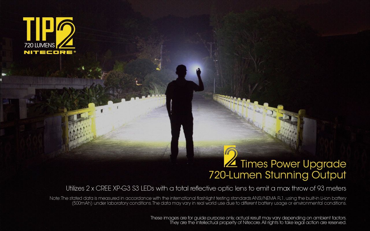 Linterna de llavero NITECORE TIP2 LED 720 lúmenes diseño compacto recargable USB para uso diario y emergencias