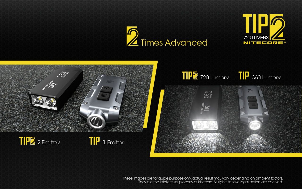 Linterna de llavero NITECORE TIP2 LED 720 lúmenes diseño compacto recargable USB para uso diario y emergencias