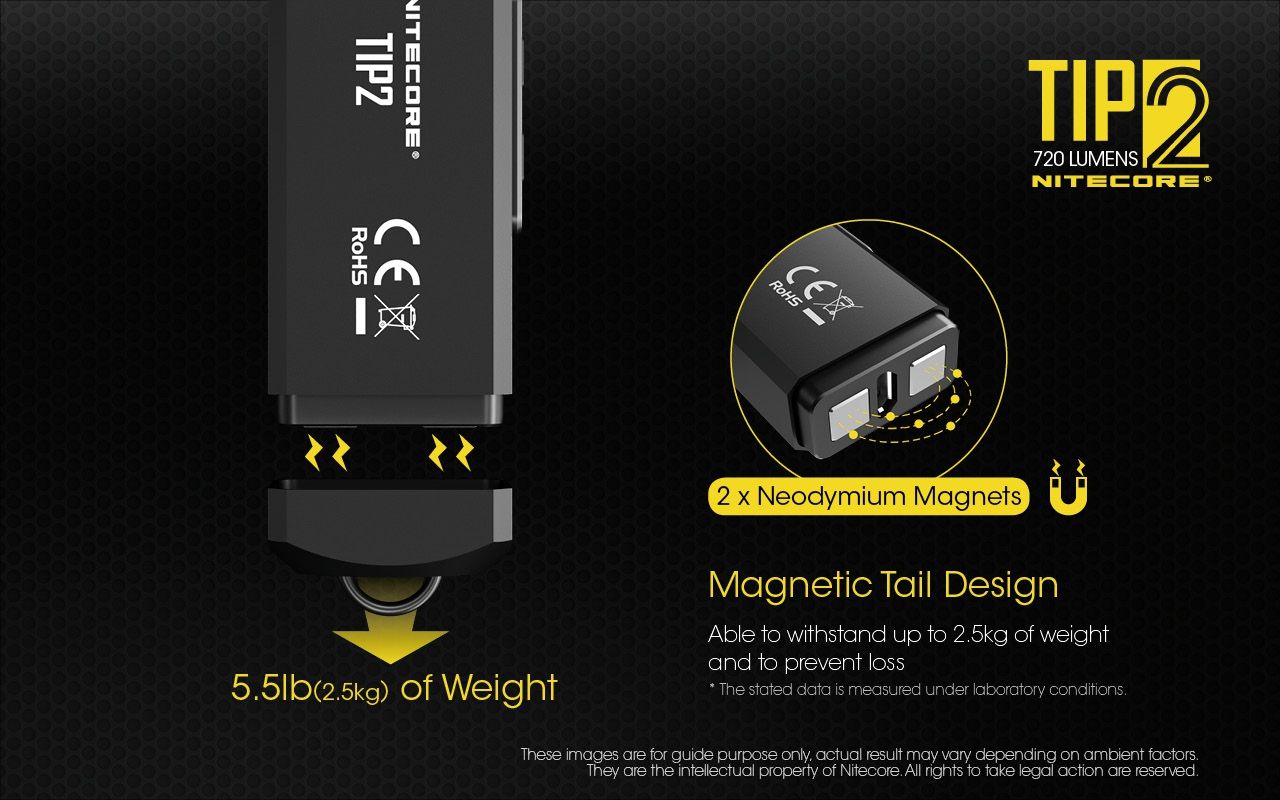 Linterna de llavero NITECORE TIP2 LED 720 lúmenes diseño compacto recargable USB para uso diario y emergencias