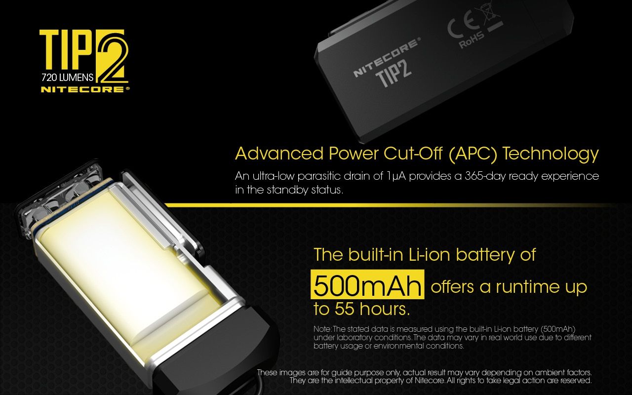 Linterna de llavero NITECORE TIP2 LED 720 lúmenes diseño compacto recargable USB para uso diario y emergencias