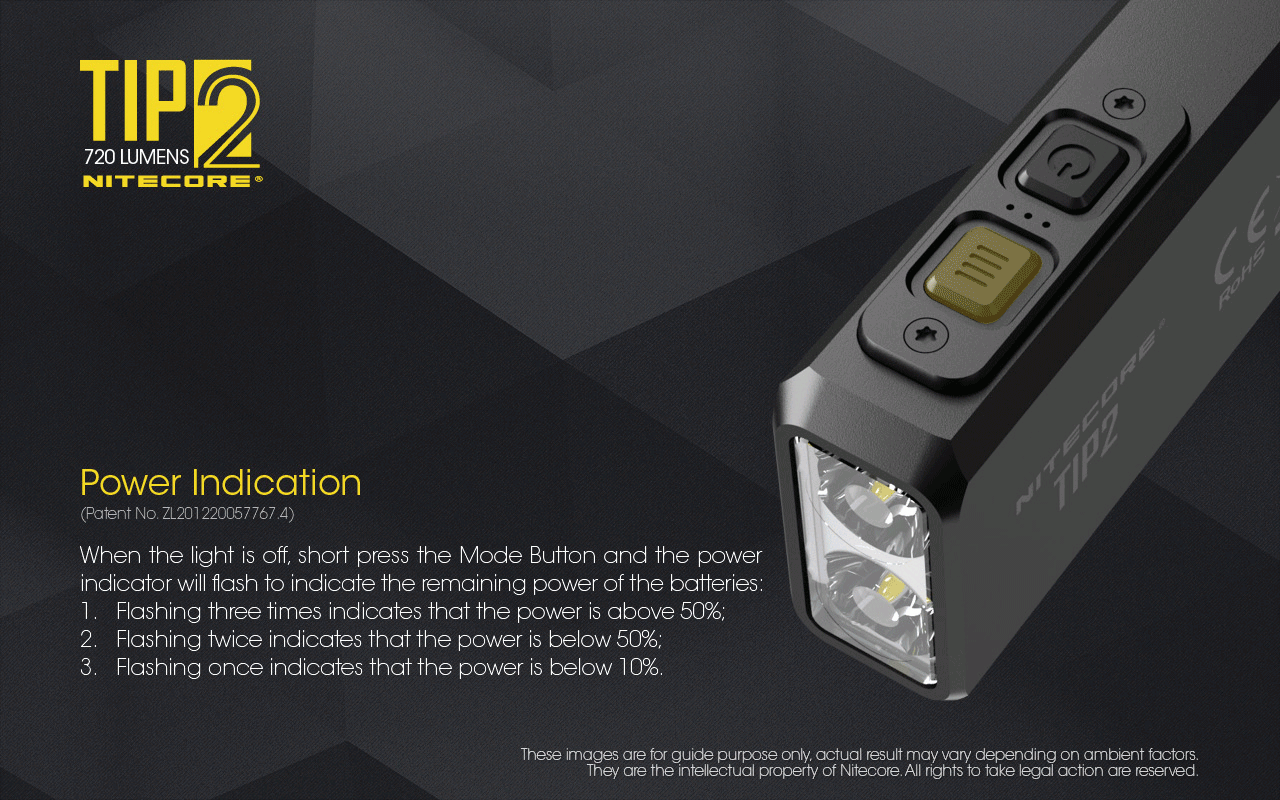 Linterna de llavero NITECORE TIP2 LED 720 lúmenes diseño compacto recargable USB para uso diario y emergencias