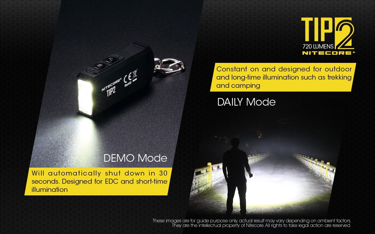 Linterna de llavero NITECORE TIP2 LED 720 lúmenes diseño compacto recargable USB para uso diario y emergencias