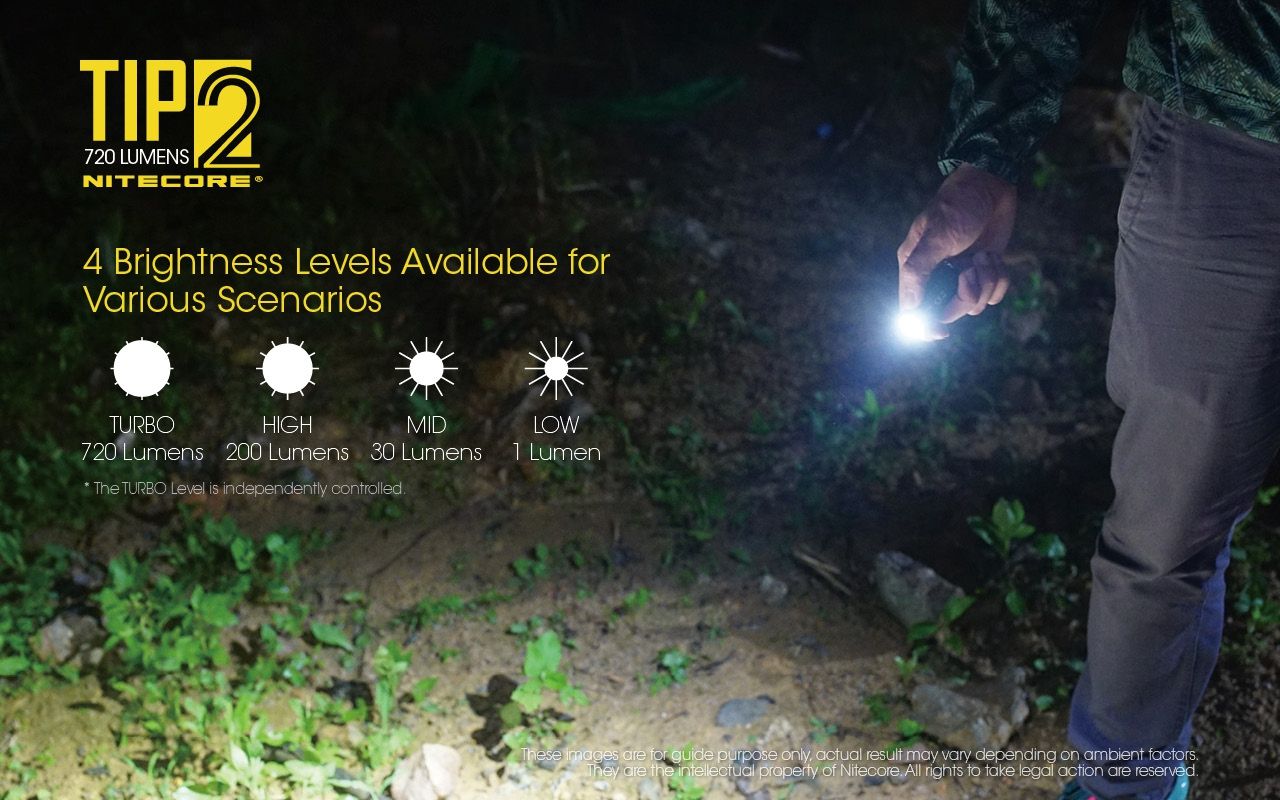 Linterna de llavero NITECORE TIP2 LED 720 lúmenes diseño compacto recargable USB para uso diario y emergencias