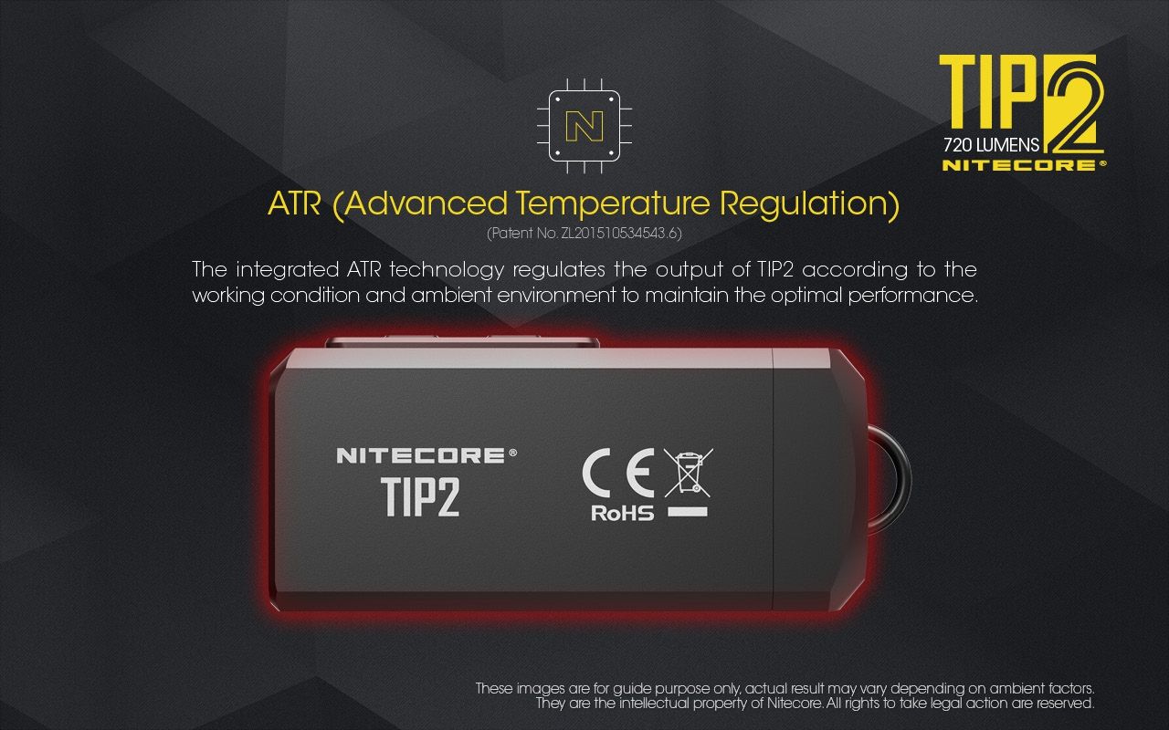 Linterna de llavero NITECORE TIP2 LED 720 lúmenes diseño compacto recargable USB para uso diario y emergencias