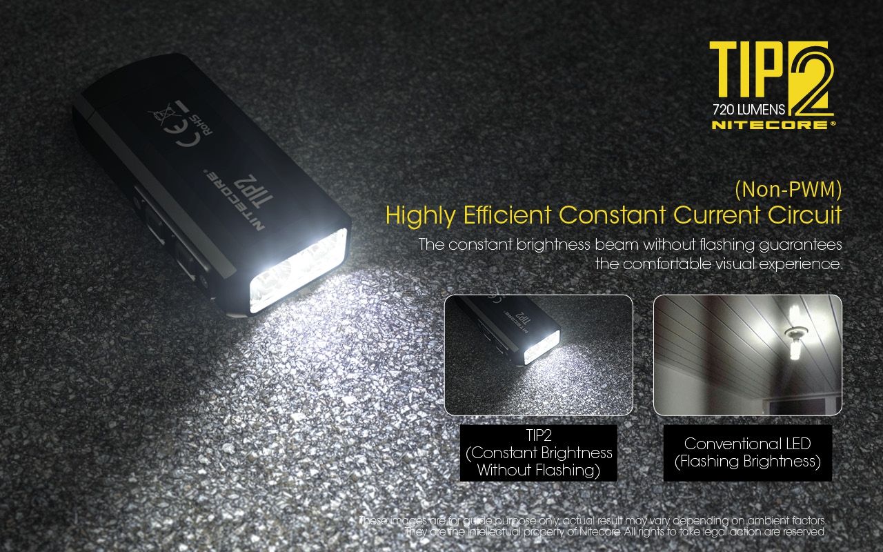 Linterna de llavero NITECORE TIP2 LED 720 lúmenes diseño compacto recargable USB para uso diario y emergencias