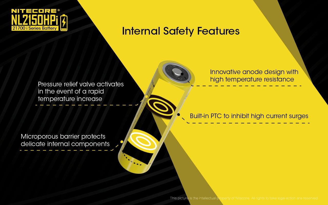 Batería NITECORE NL2150HPI 5000mAh 3.6V 21700 Alto Rendimiento para Dispositivos Electrónicos y Linternas