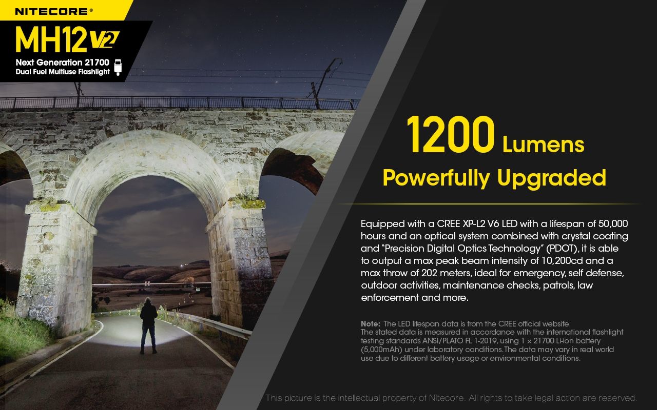 Nitecore MH12 V2 XP-L2 V6 Linterna LED 1200 Lúmenes Iluminación Portátil Brillante para Exteriores Iluminación Confiable