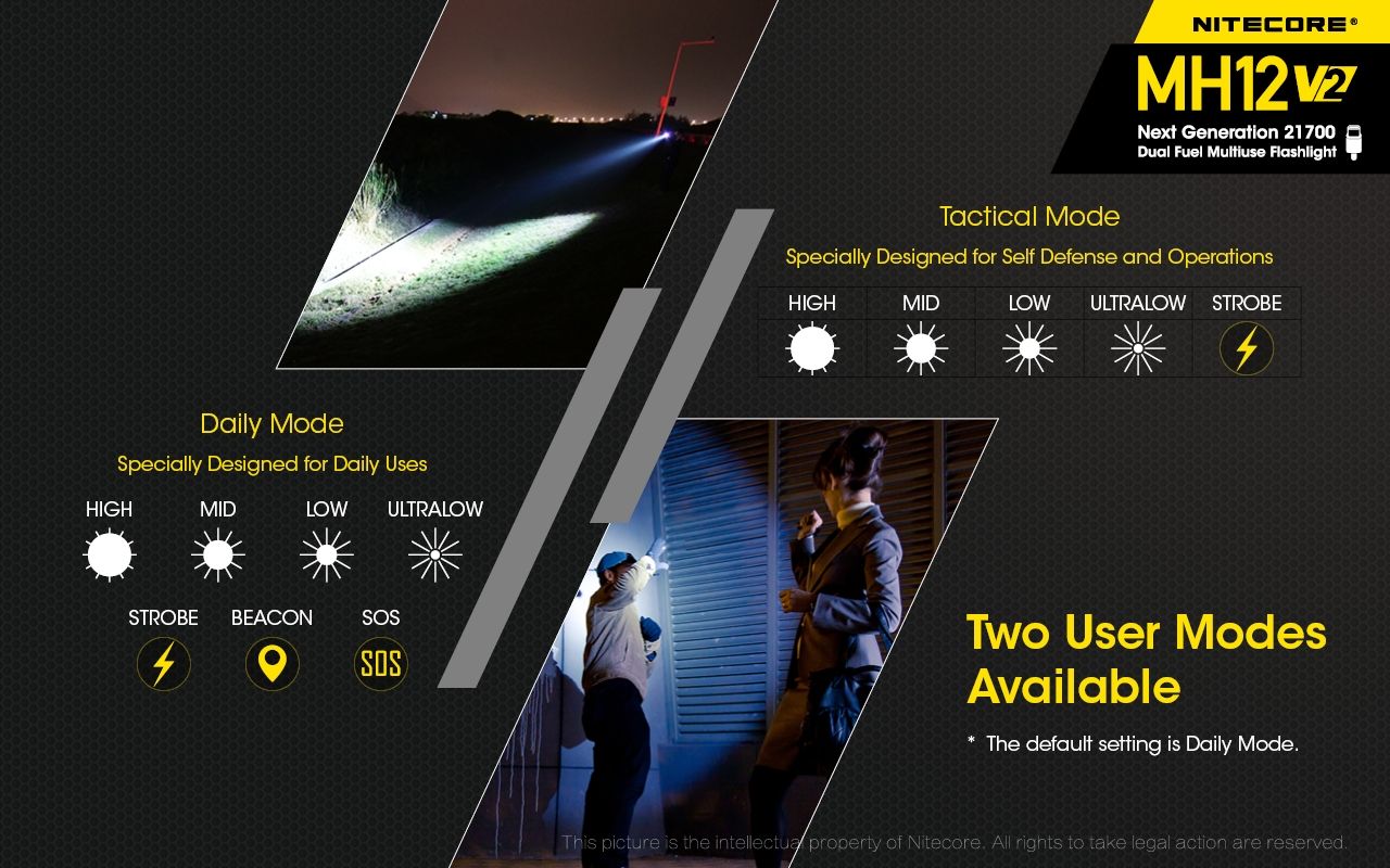 Nitecore MH12 V2 XP-L2 V6 Linterna LED 1200 Lúmenes Iluminación Portátil Brillante para Exteriores Iluminación Confiable