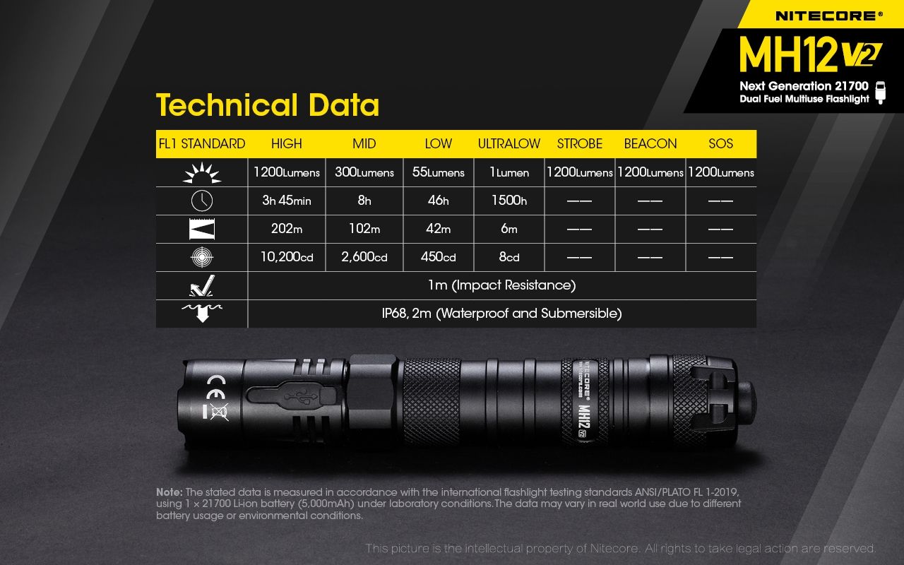 Nitecore MH12 V2 XP-L2 V6 Linterna LED 1200 Lúmenes Iluminación Portátil Brillante para Exteriores Iluminación Confiable