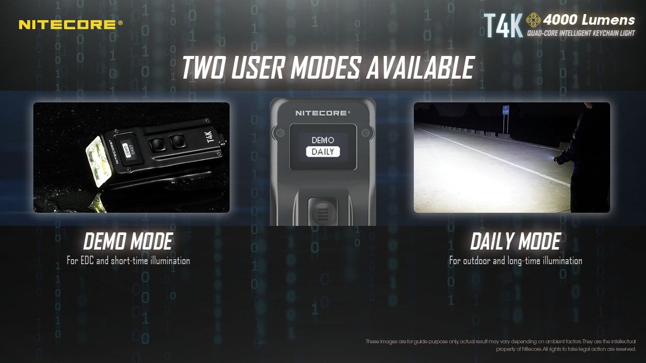 Nitecore T4K 4000 lúmenes Linterna portátil de llavero USB-C Equipo compacto para exteriores con LEDs XP-L2 V6