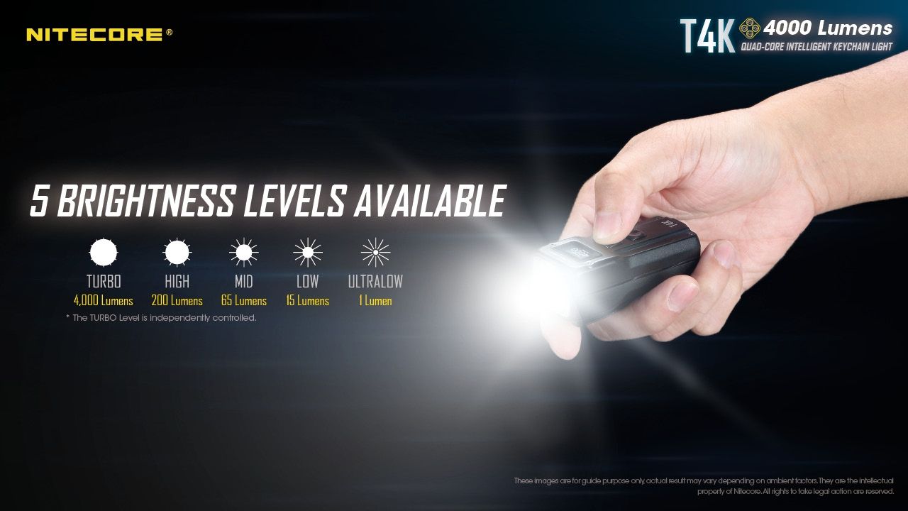 Nitecore T4K 4000 lúmenes Linterna portátil de llavero USB-C Equipo compacto para exteriores con LEDs XP-L2 V6